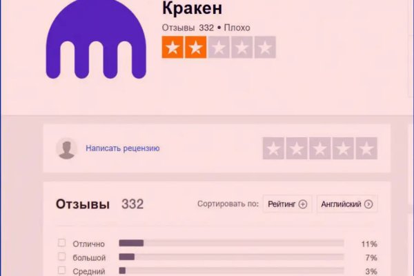 Кракен вход kr2web in